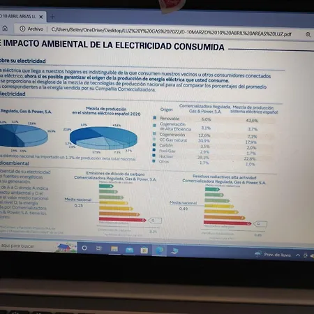 Ferienhaus - Playa Areas *