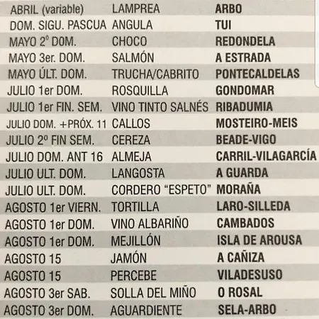 - Playa Areas Holiday home