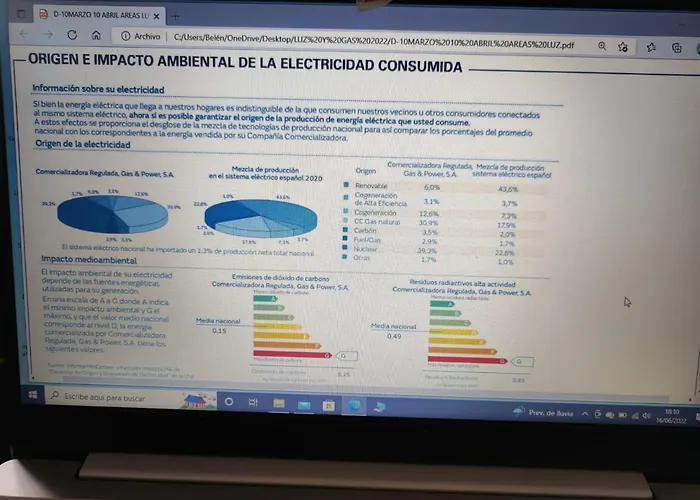 別荘 - Playa Areas *