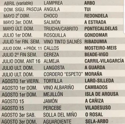 - Playa Areas 別荘